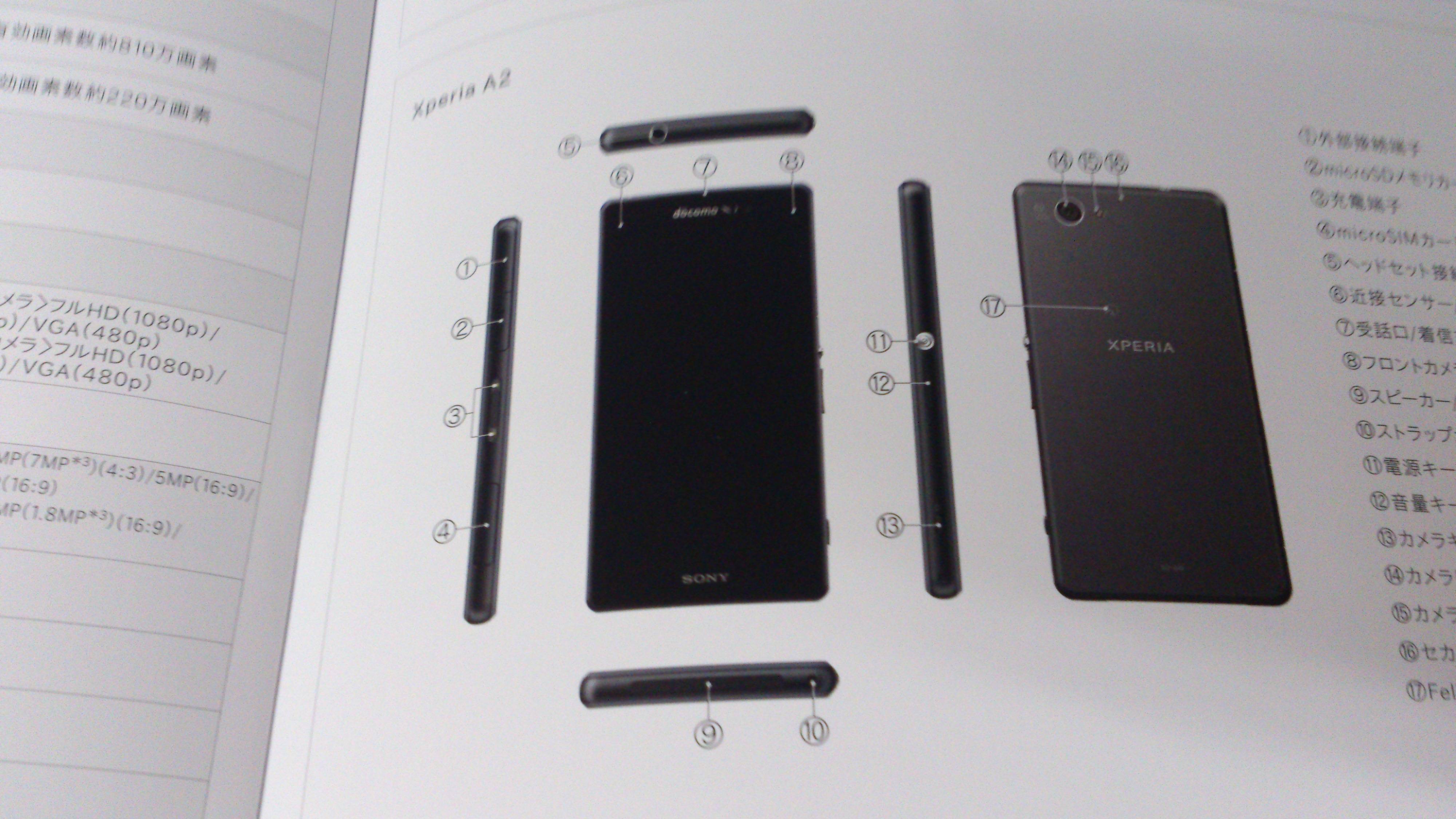 Sony Xperia A2: Kommt das Mini-Smartphone ohne 4K-Kamera?