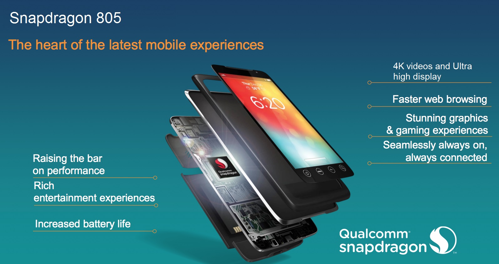 Qualcomm: Snapdragon 805 für flüssige 4K-Aufnahme und UHD-Wiedergabe